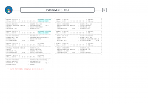 2025-26_Torneo_Primavera_Pulcini Misti_Uniongaia_Pagina_1